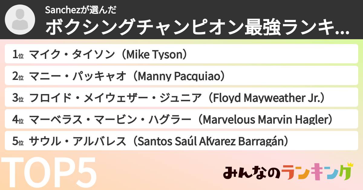 Sanchezさんの「ボクシングチャンピオン最強ランキング」