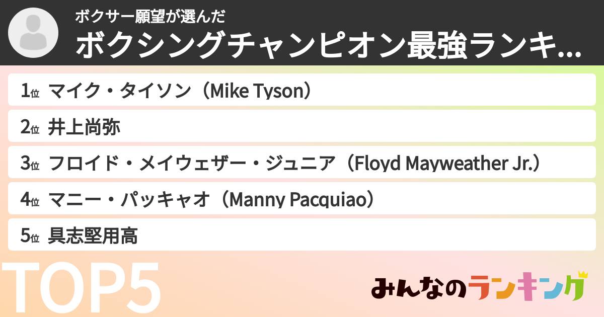 ボクサー願望さんの「ボクシングチャンピオン最強ランキング」
