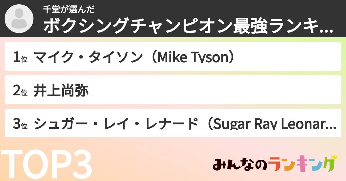 千堂さんの「ボクシングチャンピオン最強ランキング」