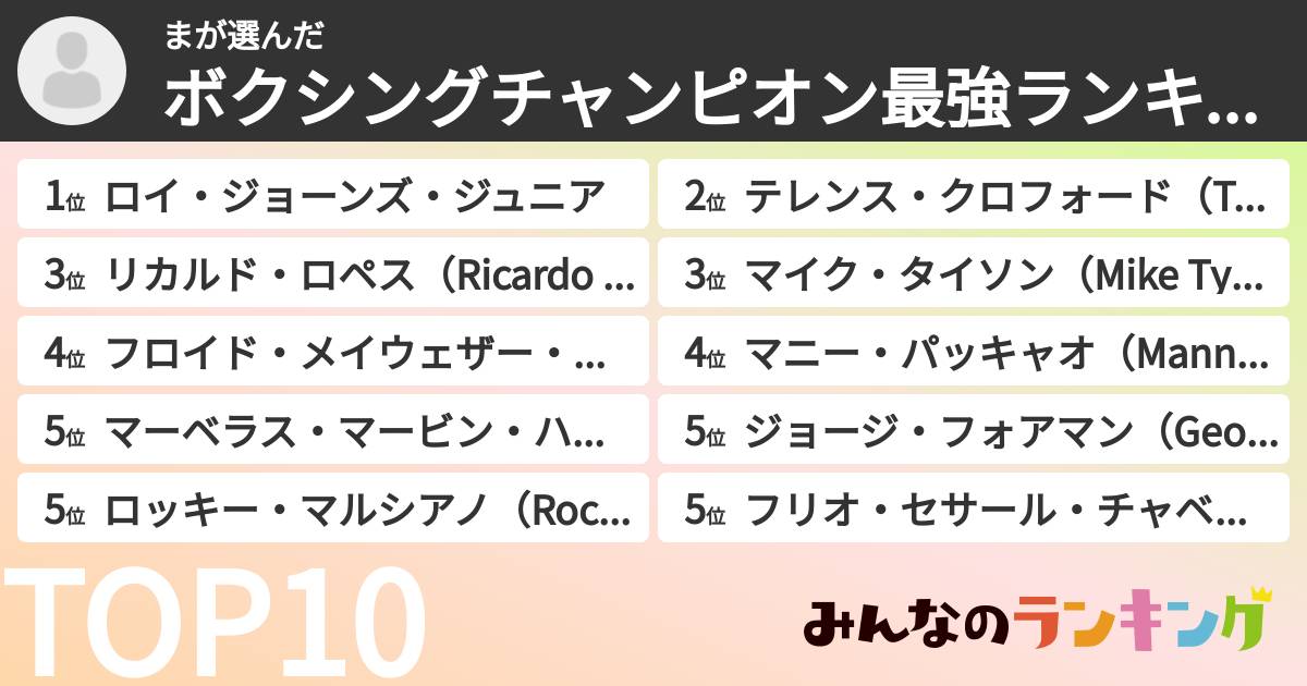 まさんの「ボクシングチャンピオン最強ランキング」