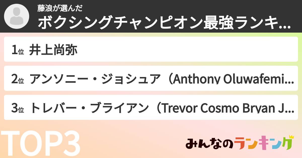 藤浪さんの「ボクシングチャンピオン最強ランキング」