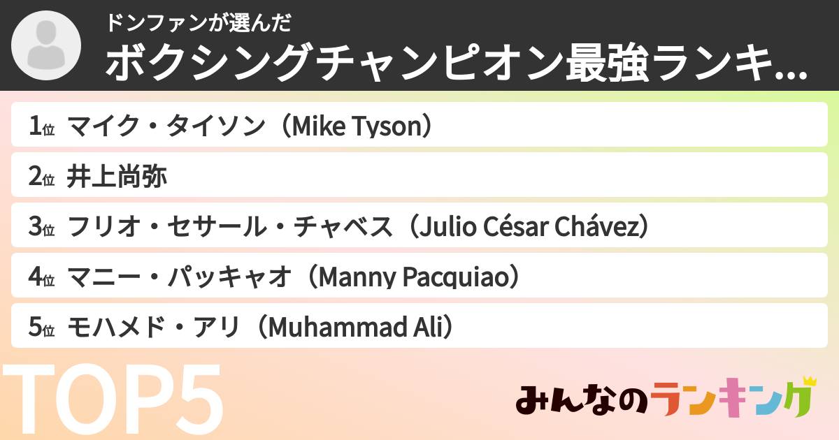 ドンファンさんの「ボクシングチャンピオン最強ランキング」