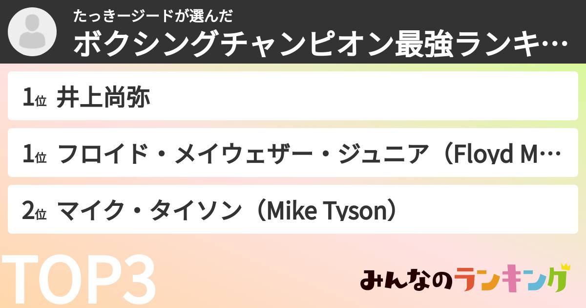 たっきージードさんの「ボクシングチャンピオン最強ランキング」