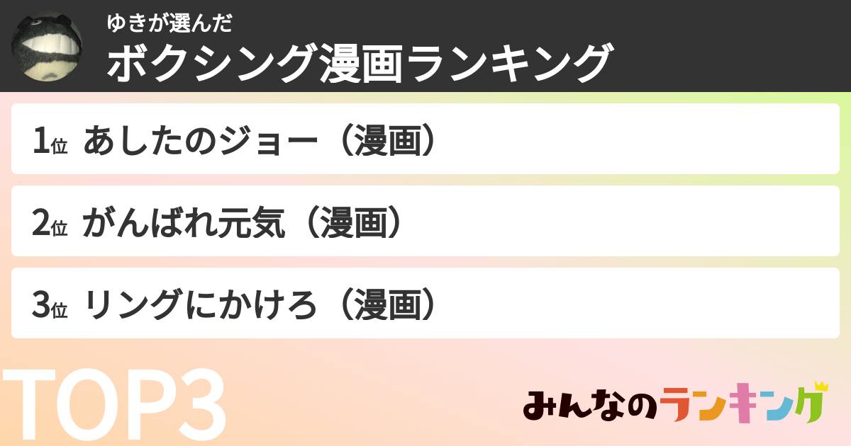 ゆきさんの「ボクシング漫画ランキング」