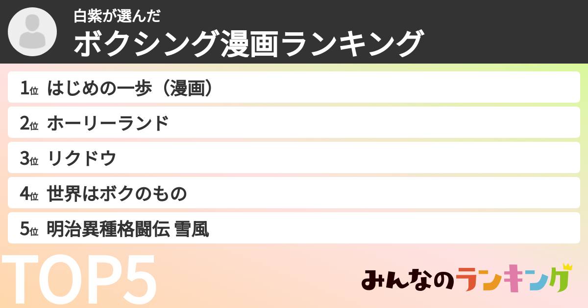 白紫さんの「ボクシング漫画ランキング」