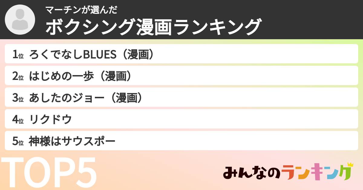 マーチンさんの「ボクシング漫画ランキング」