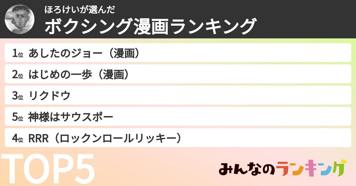ほろけいさんの「ボクシング漫画ランキング」