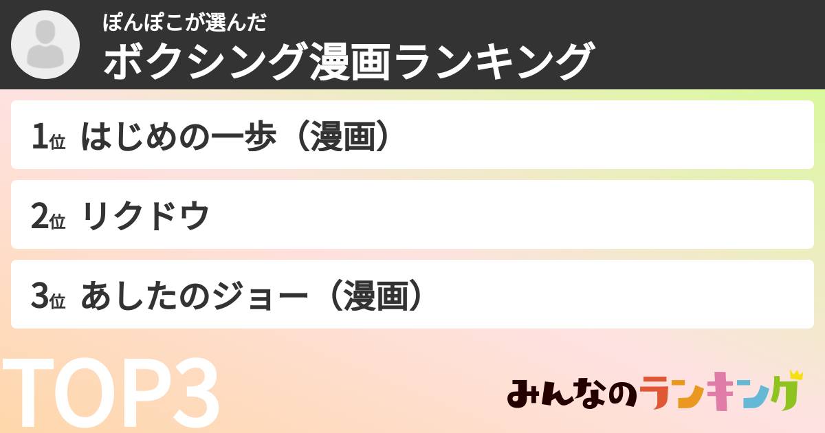 ぽんぽこさんの「ボクシング漫画ランキング」