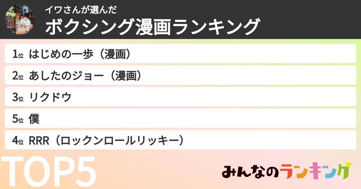 イワさんさんの「ボクシング漫画ランキング」