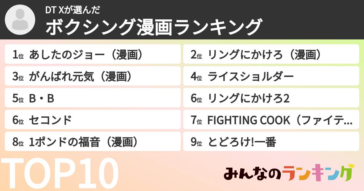 DT Xさんの「ボクシング漫画ランキング」