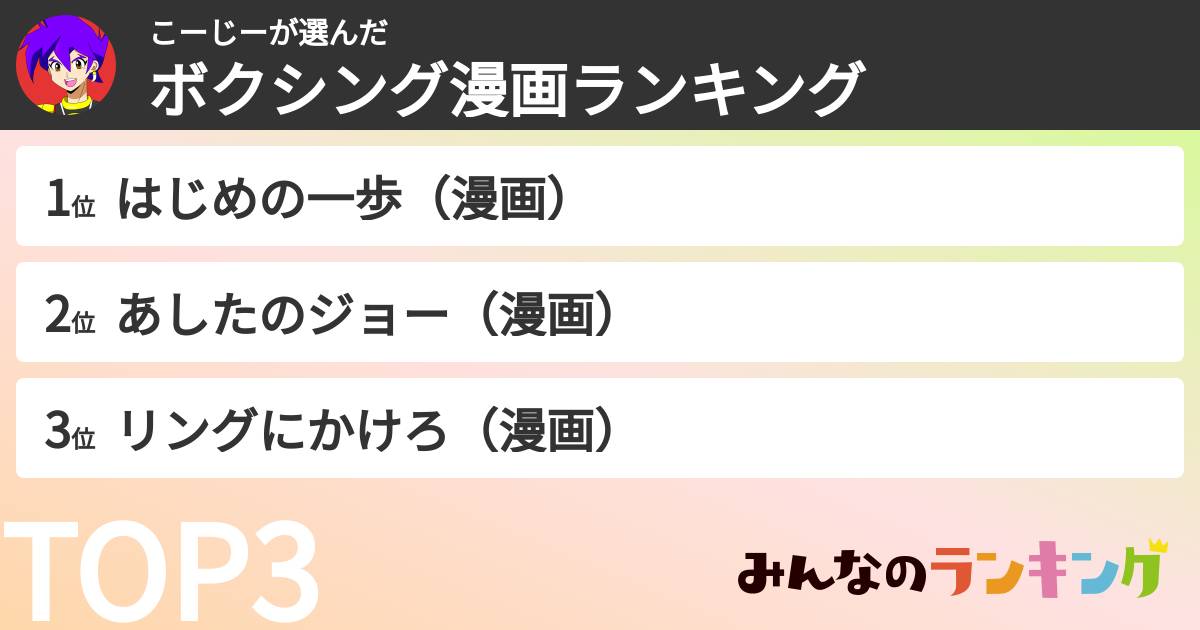 こーじーさんの「ボクシング漫画ランキング」