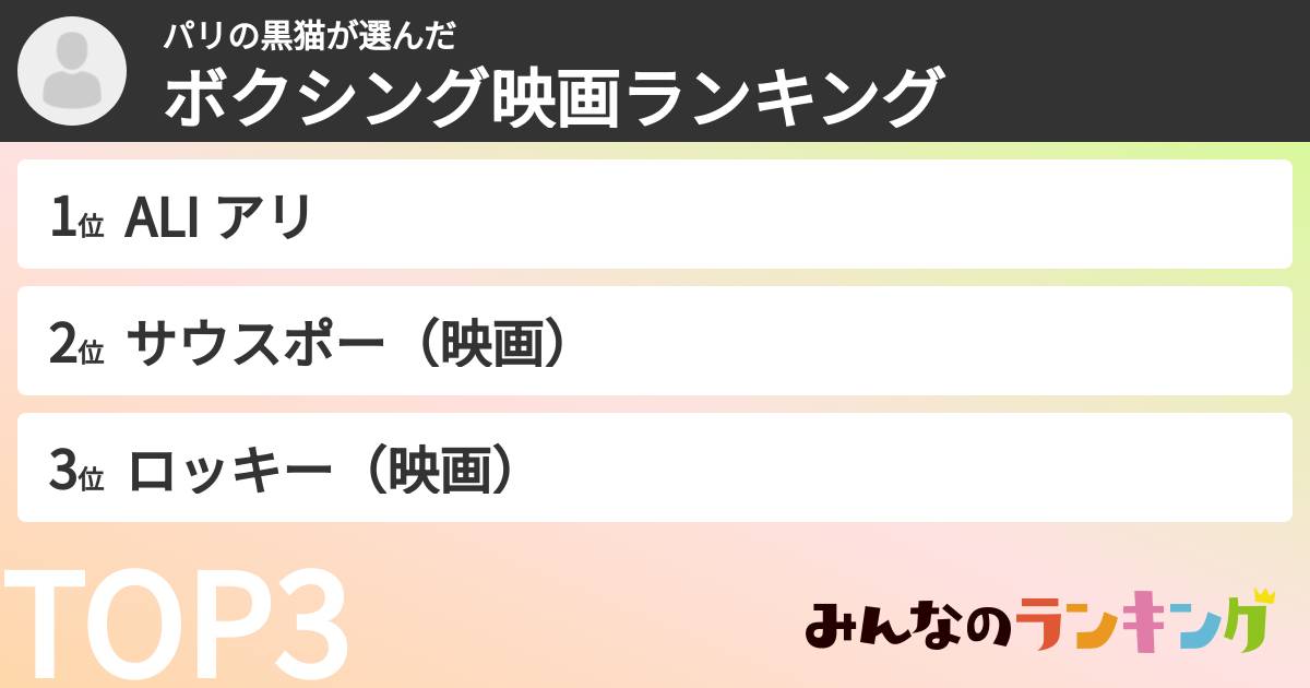 パリの黒猫さんの「ボクシング映画ランキング」