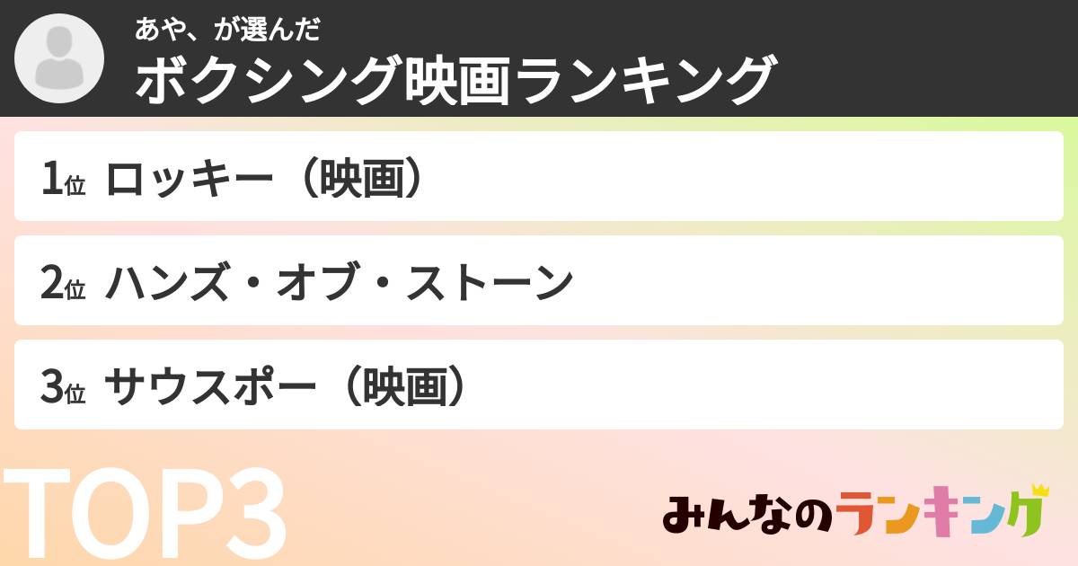 あや、さんの「ボクシング映画ランキング」