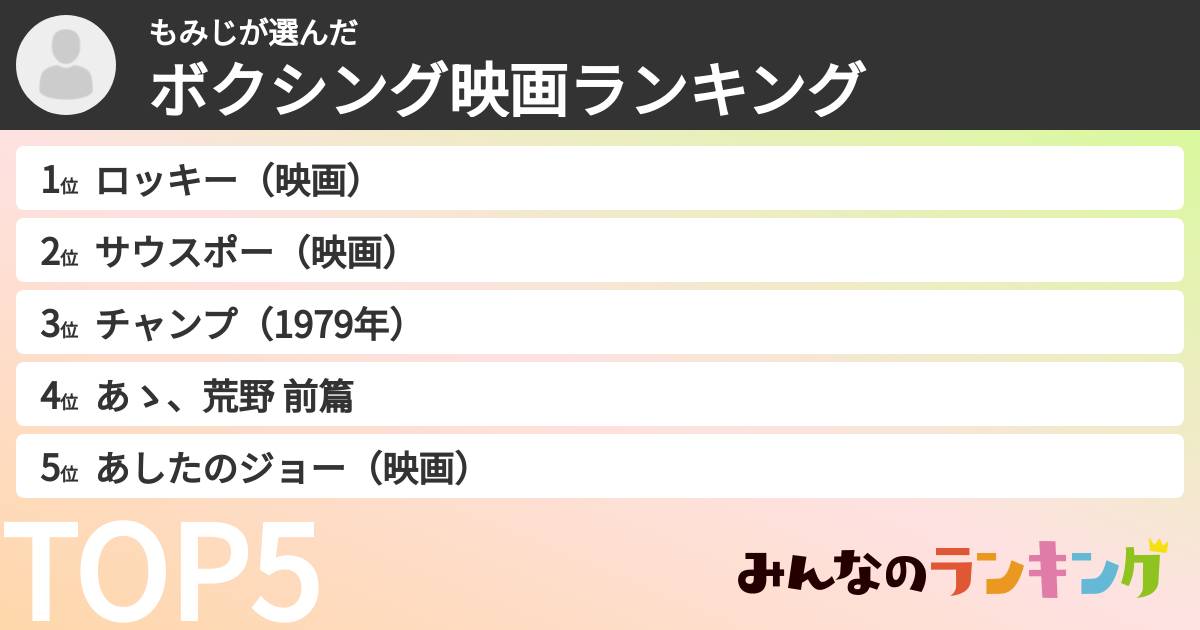 もみじさんの「ボクシング映画ランキング」