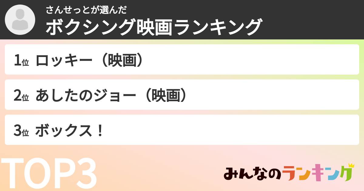さんせっとさんの「ボクシング映画ランキング」