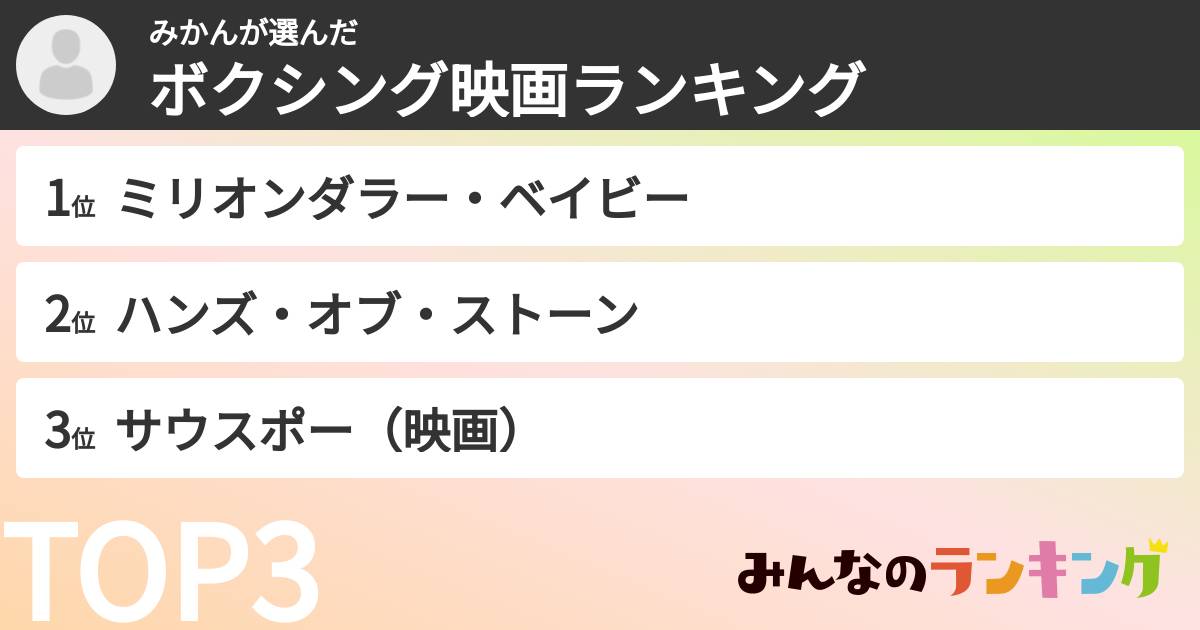 みかんさんの「ボクシング映画ランキング」