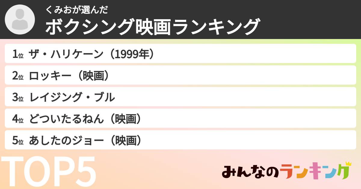 くみおさんの「ボクシング映画ランキング」