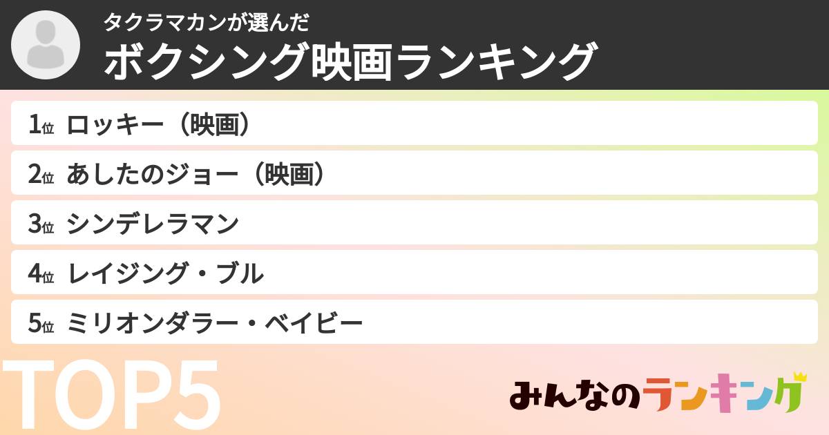 タクラマカンさんの「ボクシング映画ランキング」