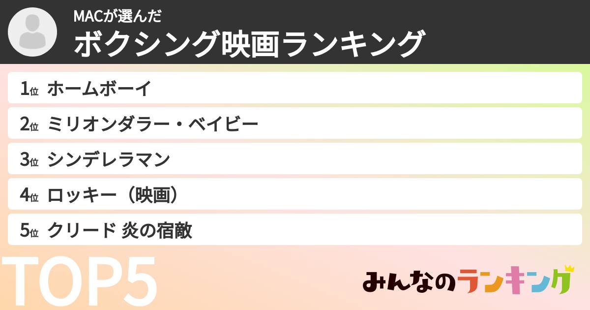 MACさんの「ボクシング映画ランキング」