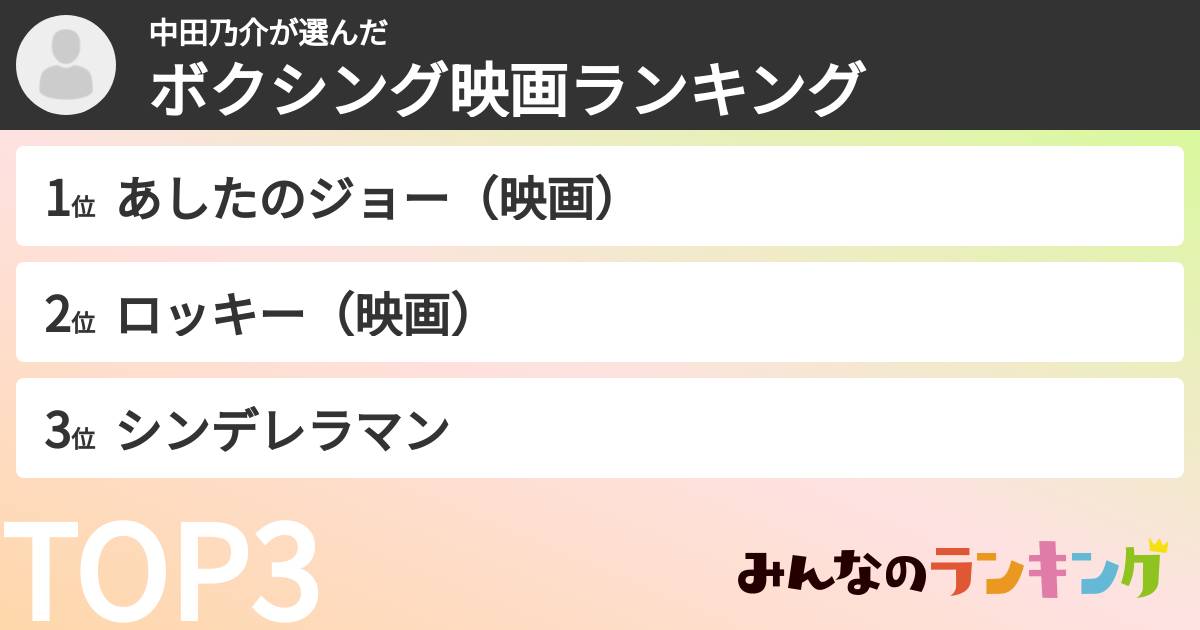 中田乃介さんの「ボクシング映画ランキング」