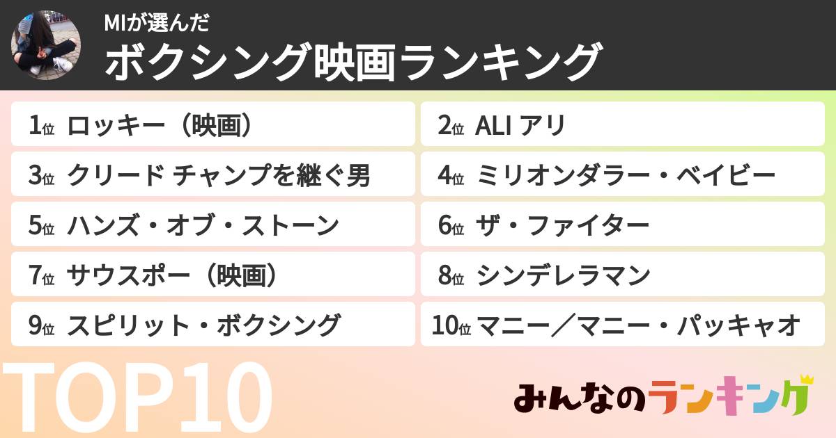 MIさんの「ボクシング映画ランキング」