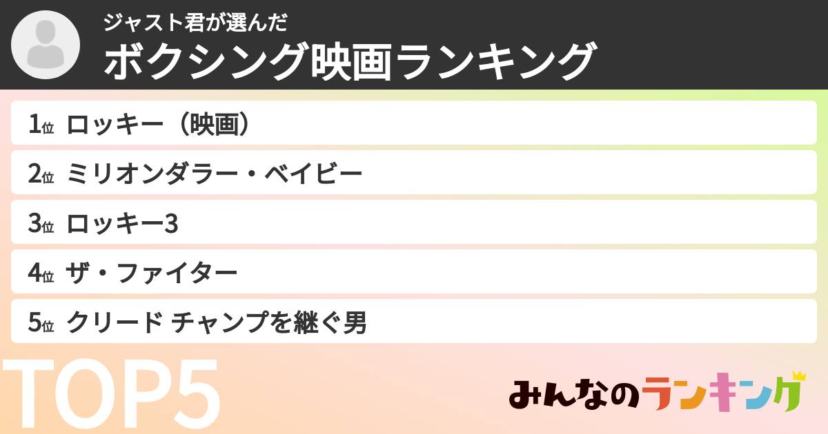 ジャスト君さんの「ボクシング映画ランキング」