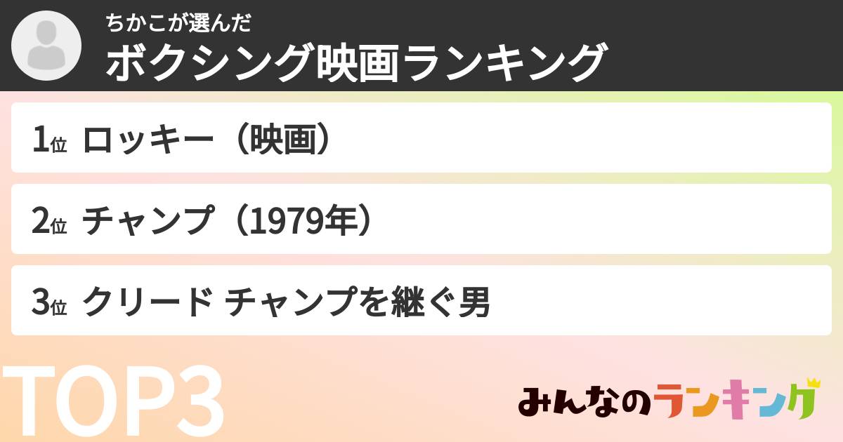 ちかこさんの「ボクシング映画ランキング」