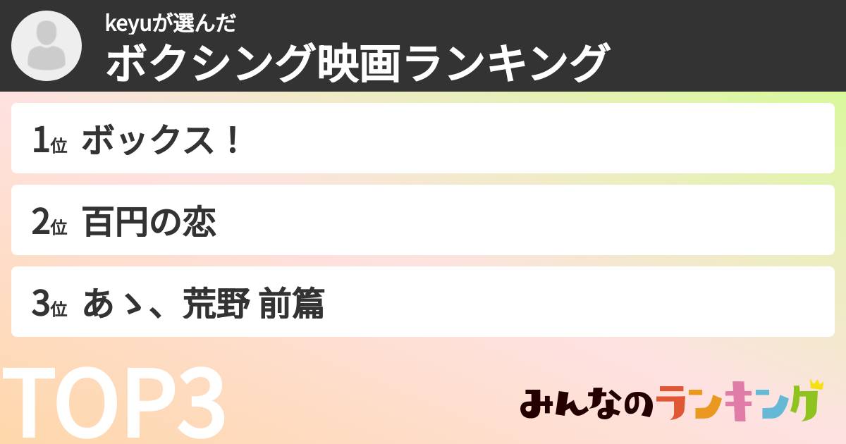 keyuさんの「ボクシング映画ランキング」