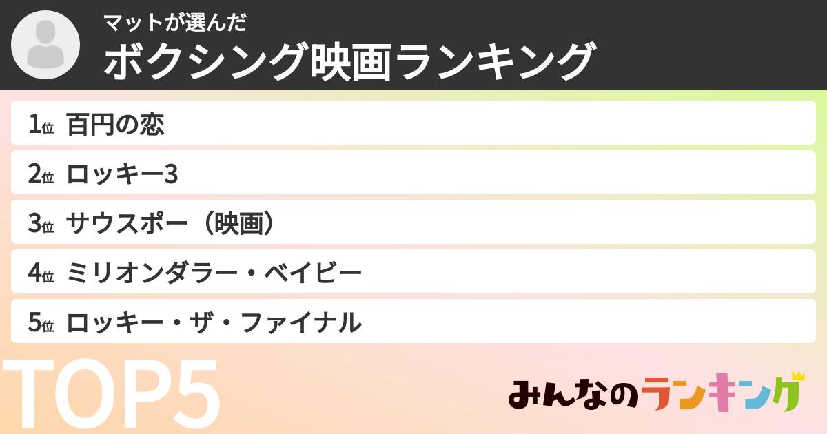 マットさんの「ボクシング映画ランキング」