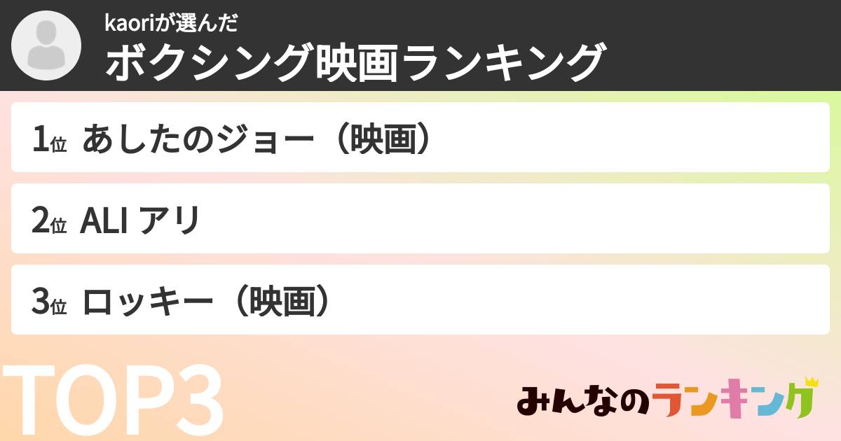 kaoriさんの「ボクシング映画ランキング」