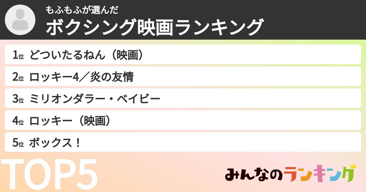 もふもふさんの「ボクシング映画ランキング」