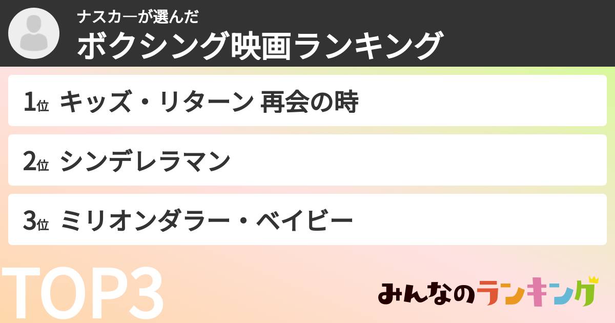 ナスカ—さんの「ボクシング映画ランキング」