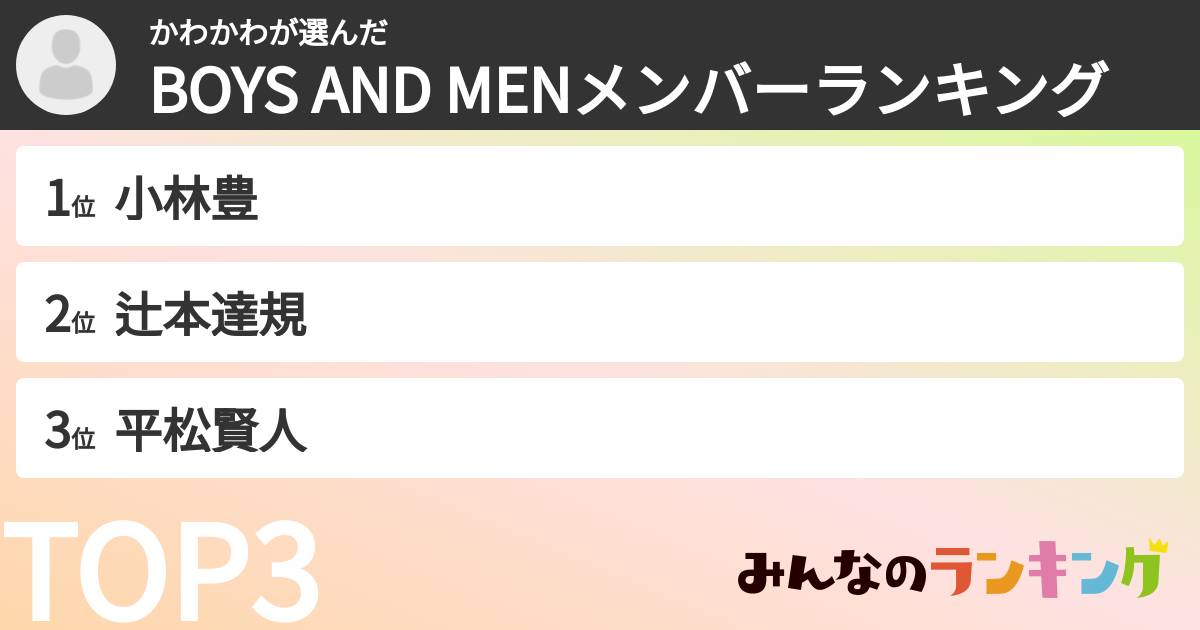 かわかわさんの「BOYS AND MENメンバーランキング」