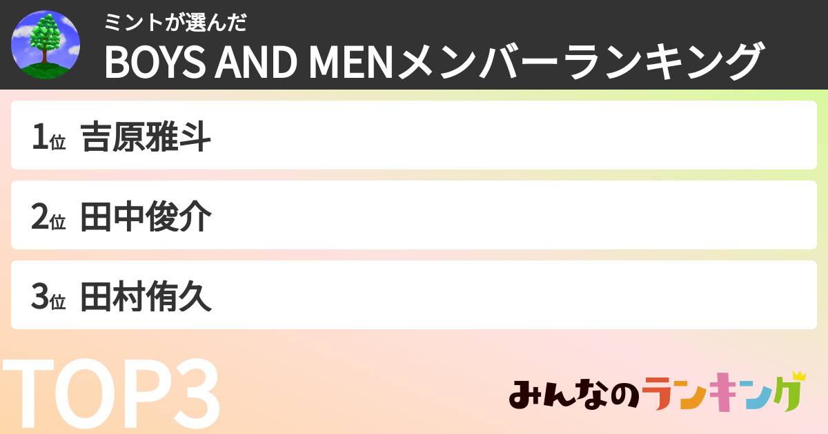 ミントさんの「BOYS AND MENメンバーランキング」