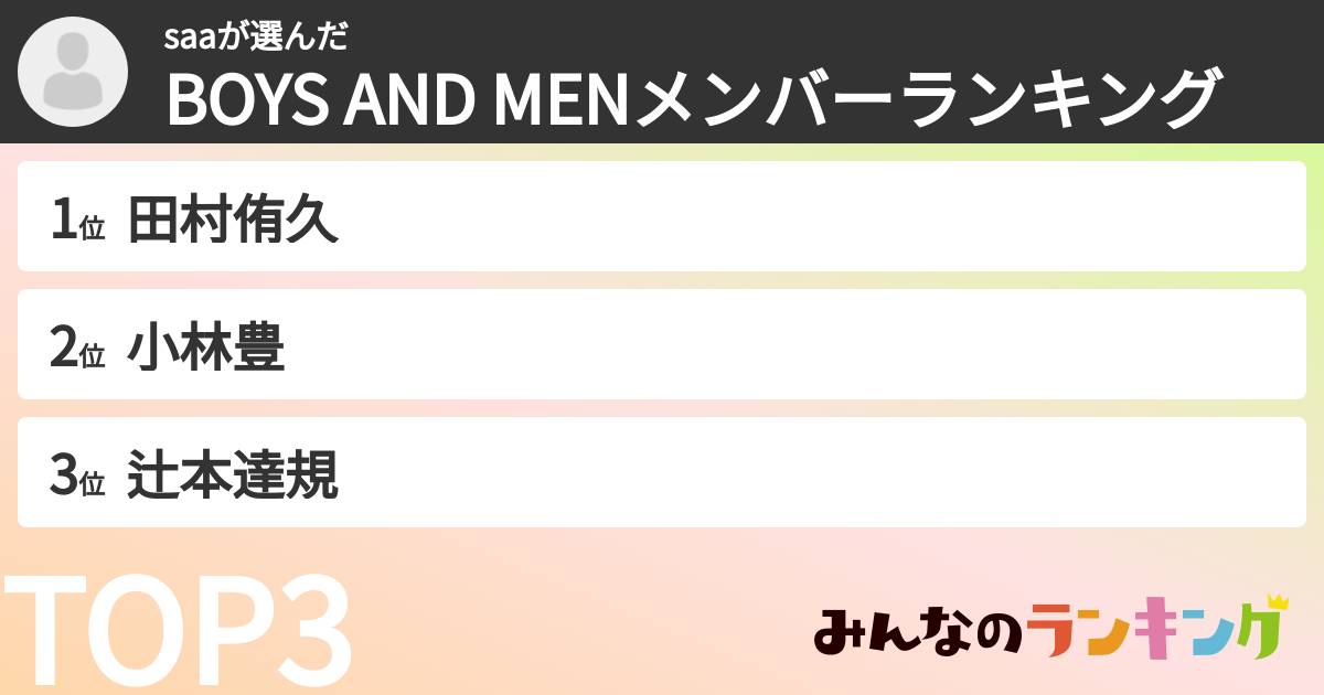 saaさんの「BOYS AND MENメンバーランキング」