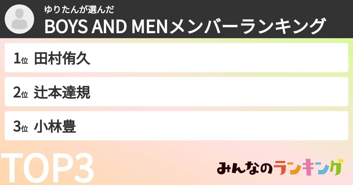 ゆりたんさんの「BOYS AND MENメンバーランキング」