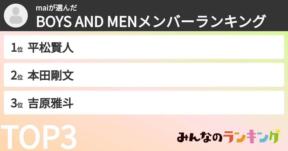 maiさんの「BOYS AND MENメンバーランキング」