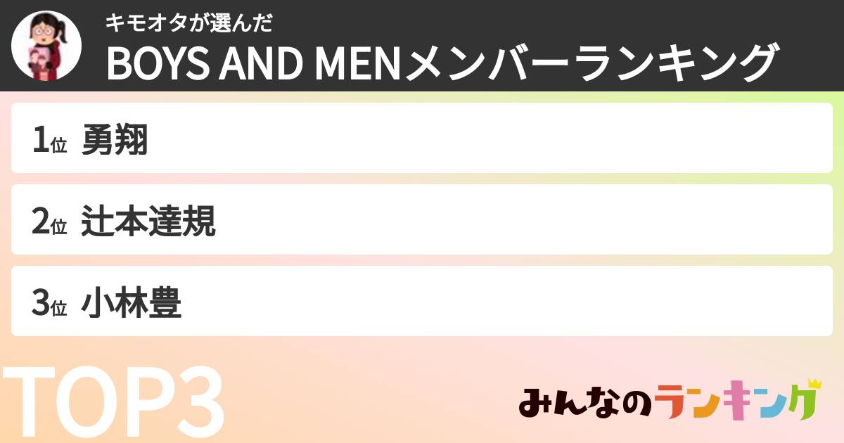 キモオタさんの「BOYS AND MENメンバーランキング」