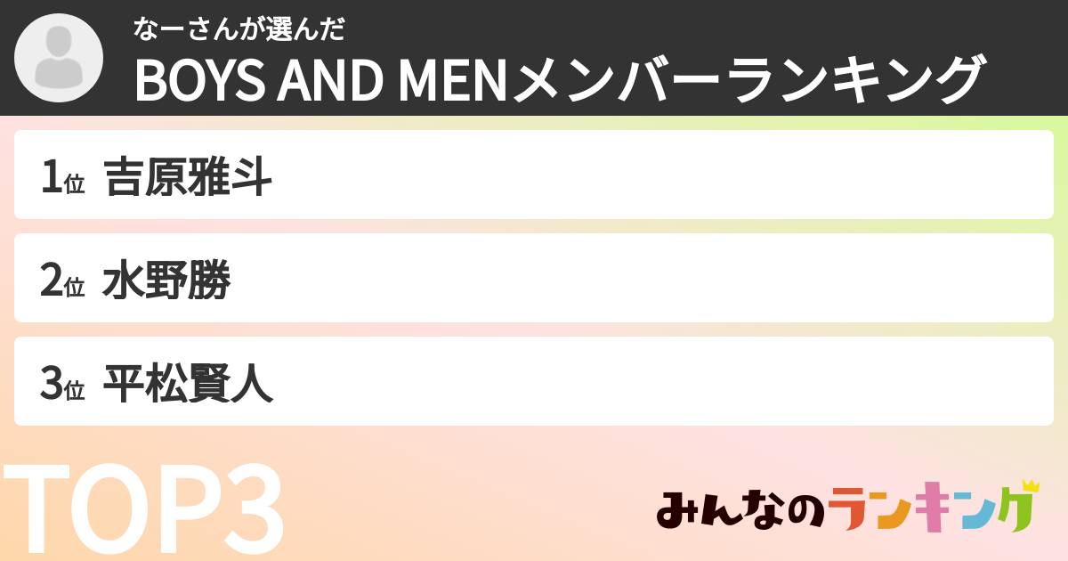 なーさんさんの「BOYS AND MENメンバーランキング」
