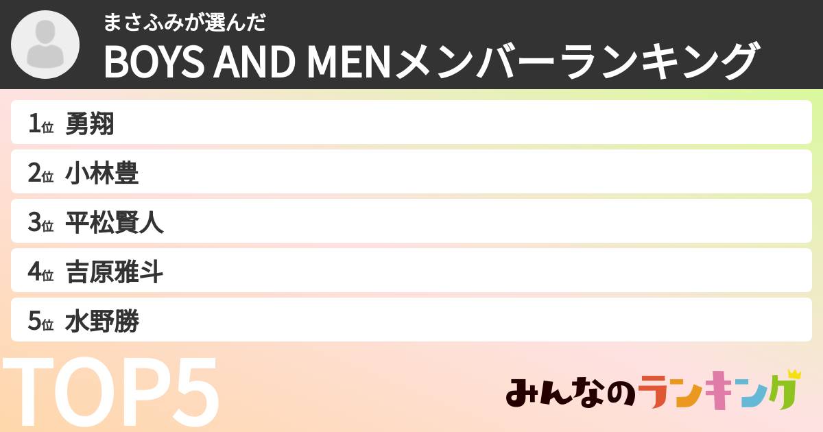 まさふみさんの「BOYS AND MENメンバーランキング」