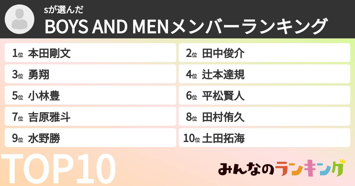 sさんの「BOYS AND MENメンバーランキング」