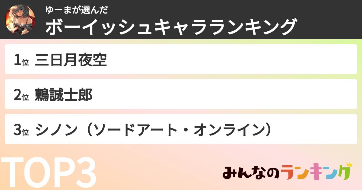 ゆーまさんの「ボーイッシュキャラランキング」