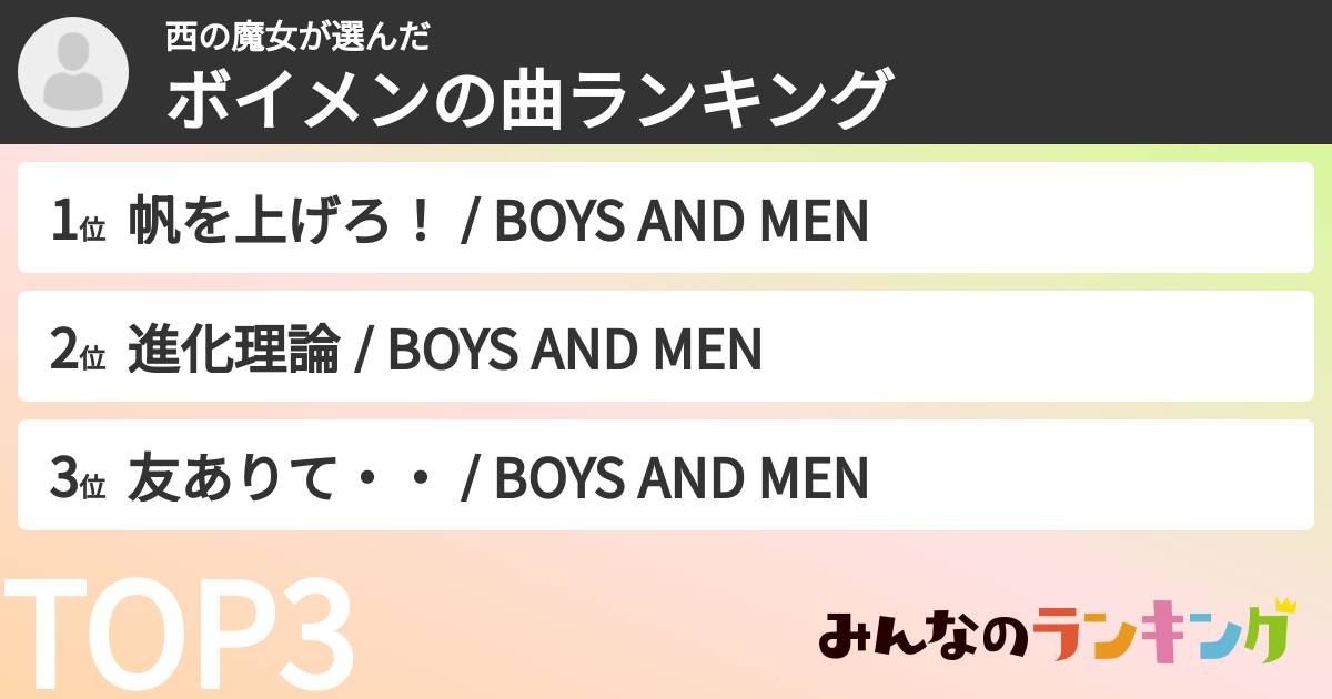 西の魔女さんの「ボイメンの曲ランキング」