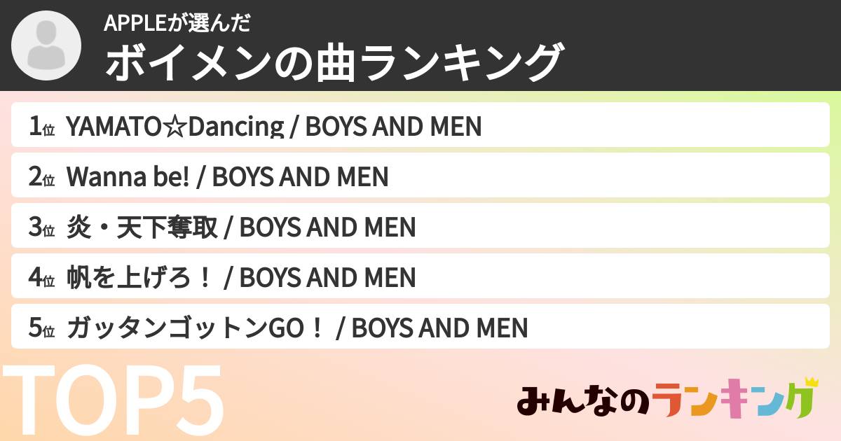APPLEさんの「ボイメンの曲ランキング」