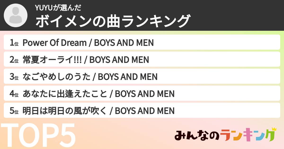YUYUさんの「ボイメンの曲ランキング」