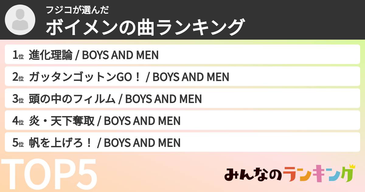 フジコさんの「ボイメンの曲ランキング」