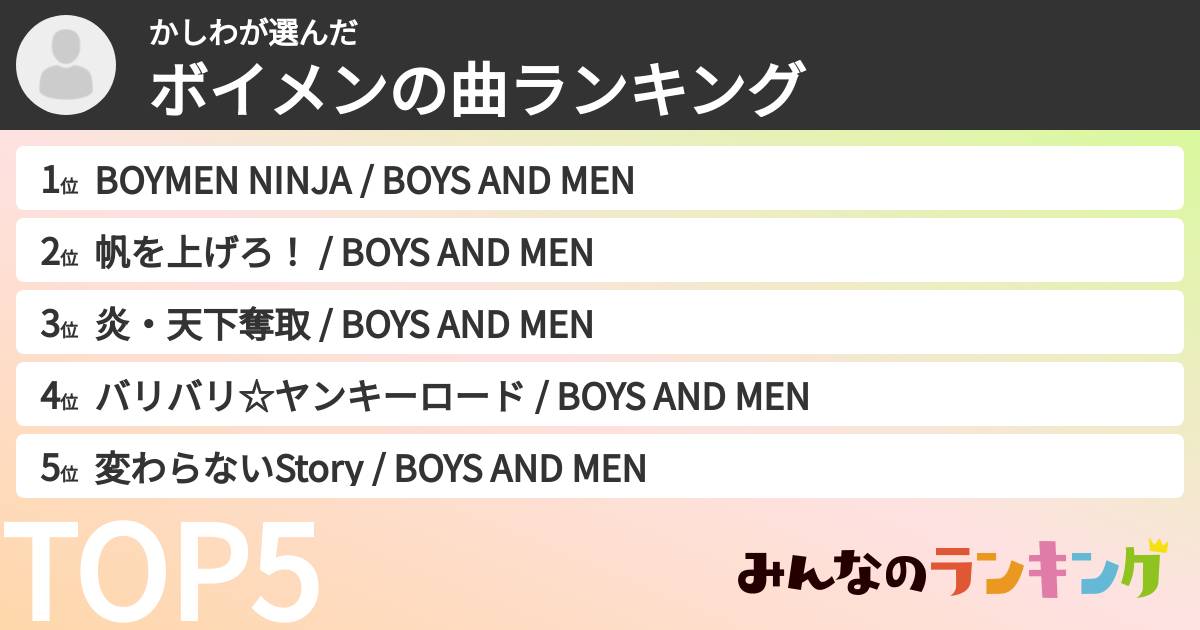かしわさんの「ボイメンの曲ランキング」