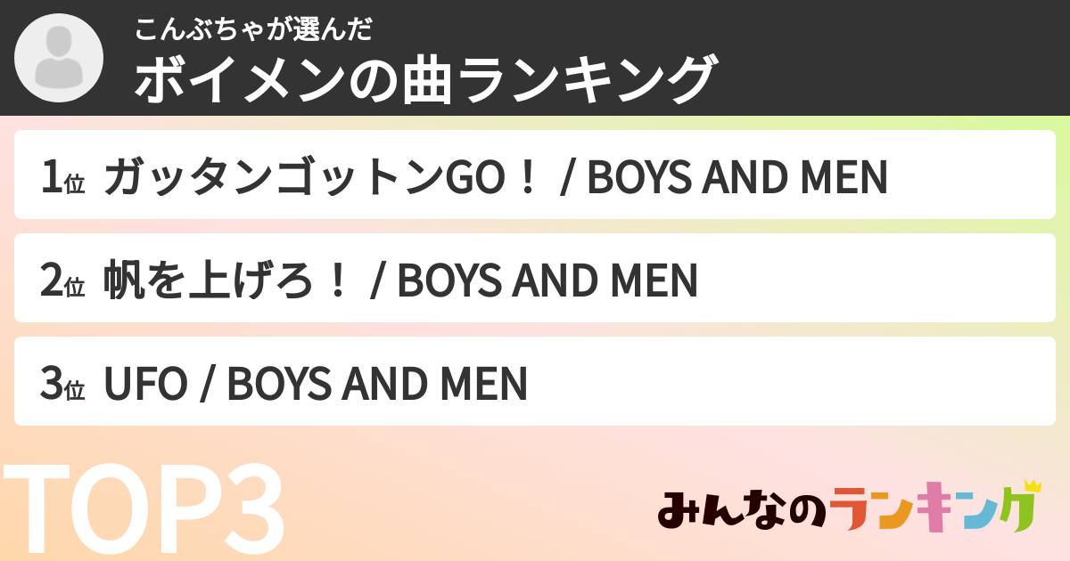 こんぶちゃさんの「ボイメンの曲ランキング」