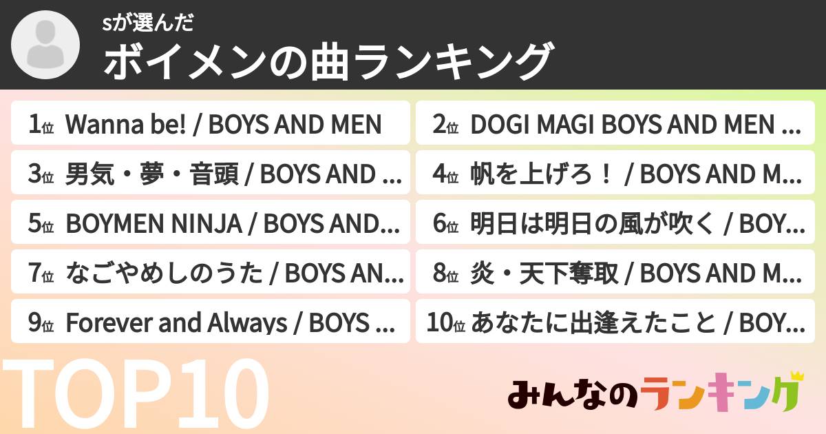 sさんの「ボイメンの曲ランキング」