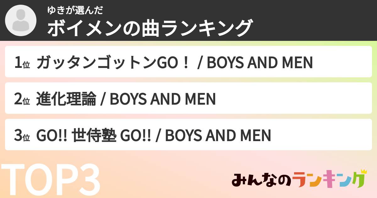 ゆきさんの「ボイメンの曲ランキング」